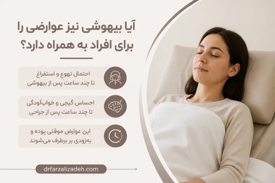 نمای توضیحی درباره آیا بیهوشی نیز عوارضی را برای افراد به