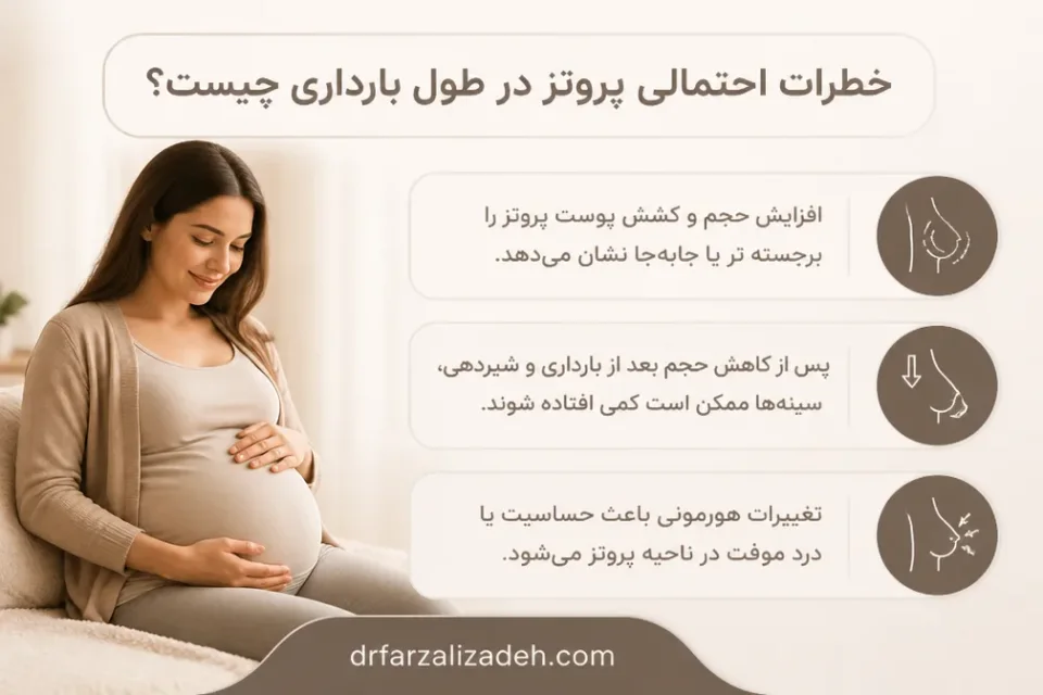 نمای توضیحی درباره خطرات احتمالی پروتز در طول بارداری چیست